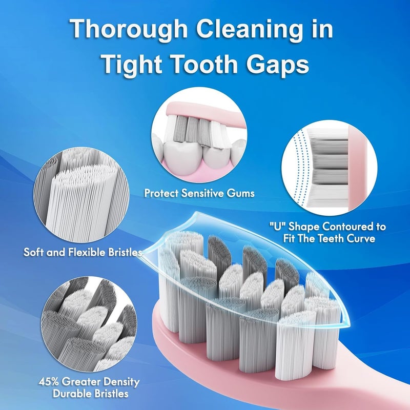 Kuicur Portable Electric Soft Toothbrush with Travel Case, 90-Day Largest Battery Life, 10 Brush Heads, 5 Modes Deep Clean, Ergonomically-Designed for Enhanced Comfort - Ideal Gift for Adults & Kids - Image 4